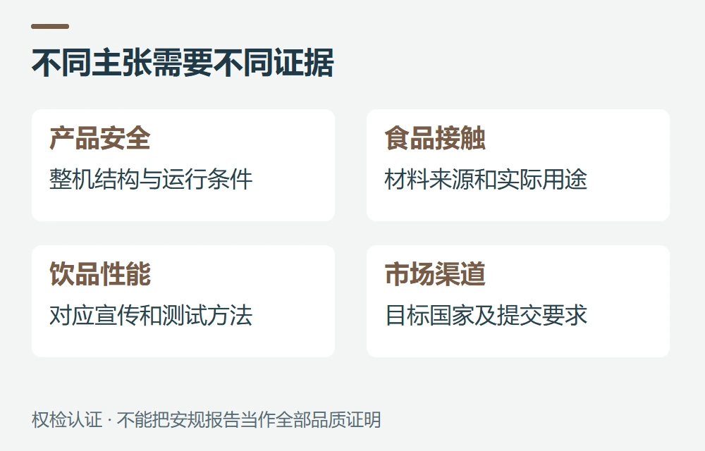 食品接触、咖啡口感和安规不能混为一谈示意图