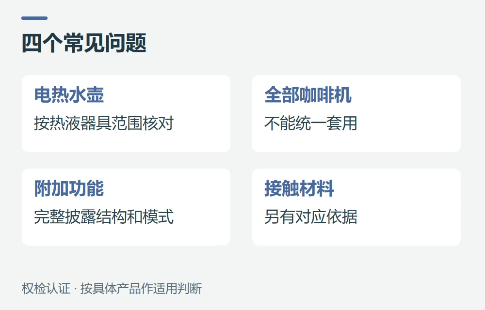 常见问题示意图