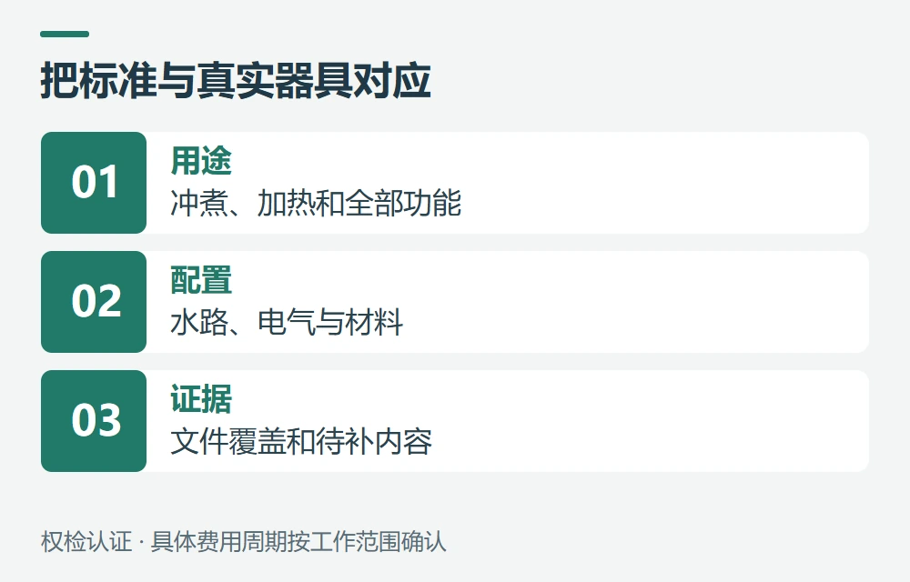 权检认证如何协助咖啡与热液器具项目示意图