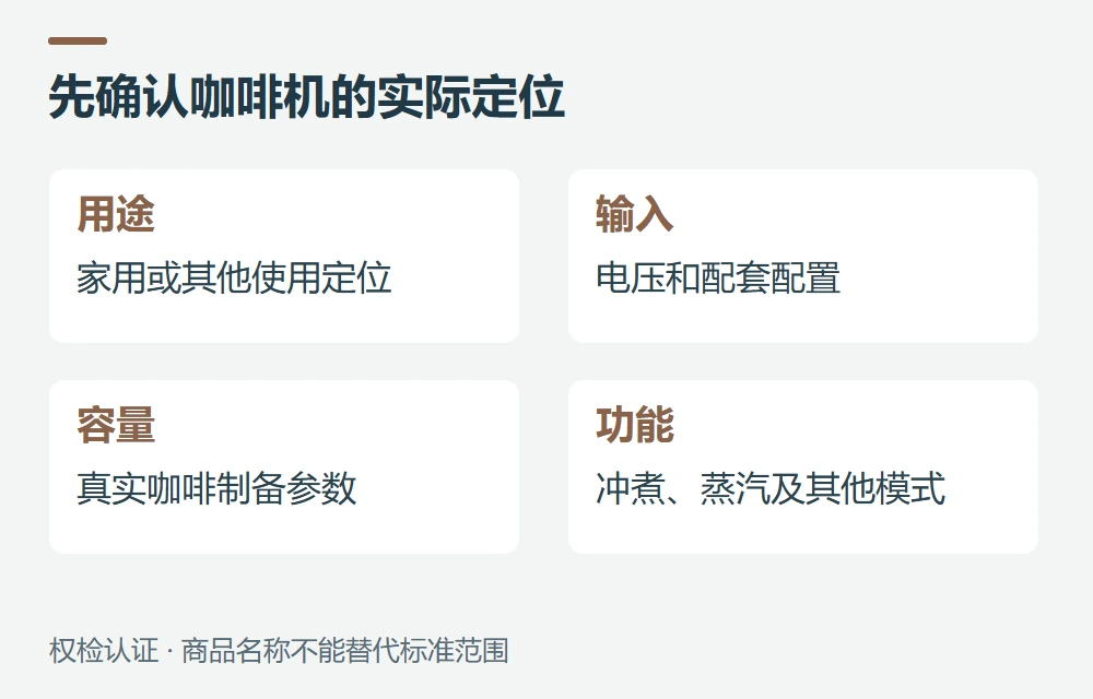 先判断你的咖啡机是否落在UL 1082范围内示意图