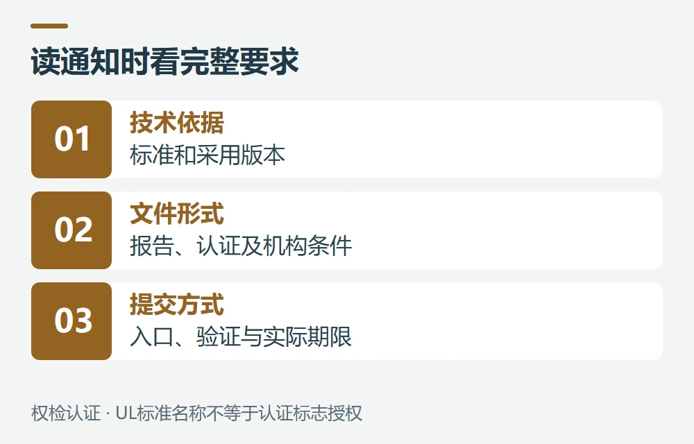 亚马逊要什么文件,不能只看“UL”两个字示意图