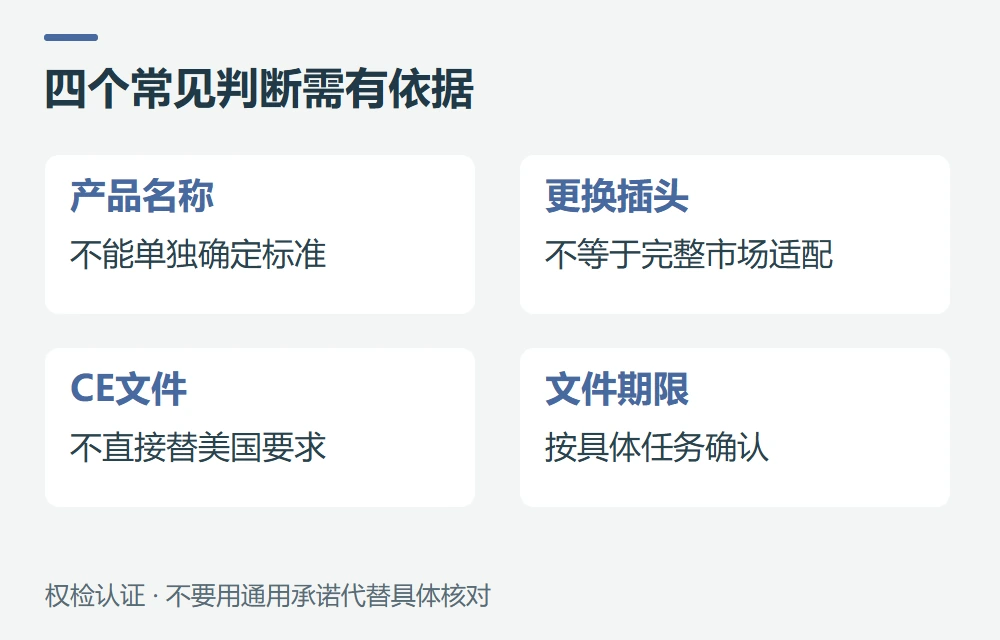 常见问题示意图