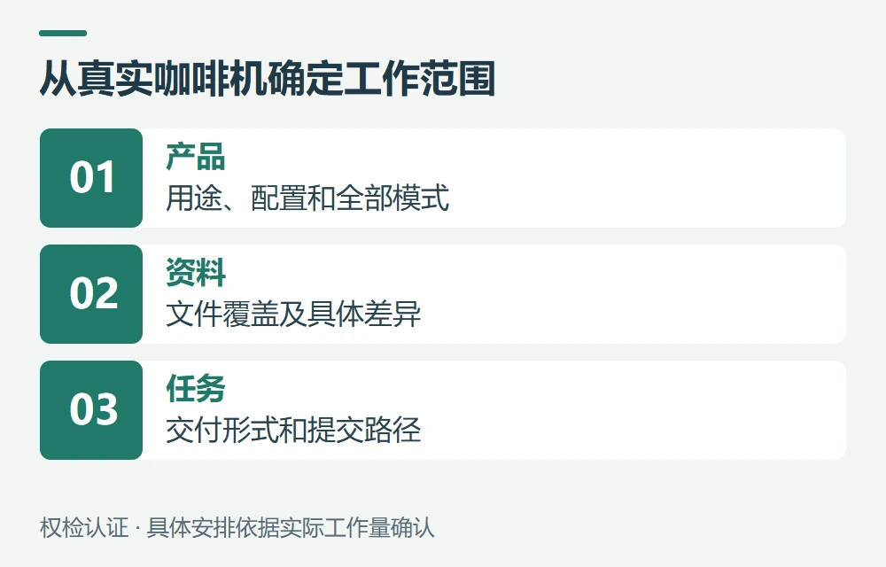 权检认证如何协助咖啡机上架资料示意图