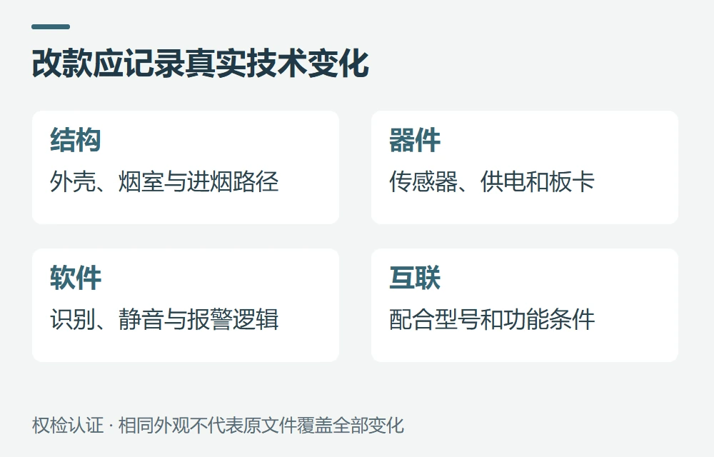 改外壳、传感器或软件,旧文件还能用吗示意图