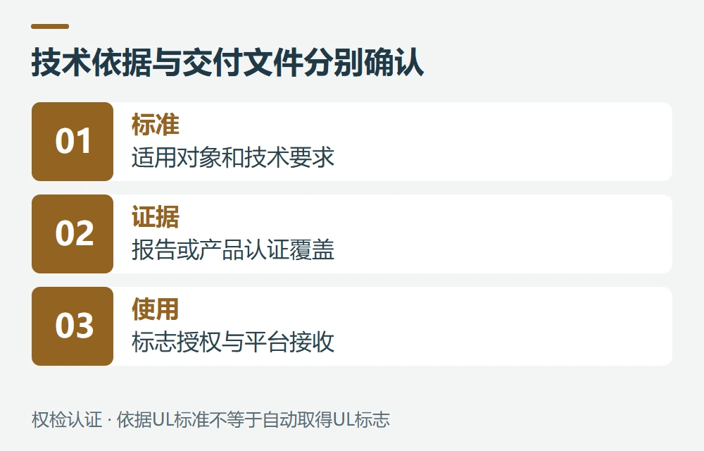 标准、测试报告和认证标志不是同一回事示意图