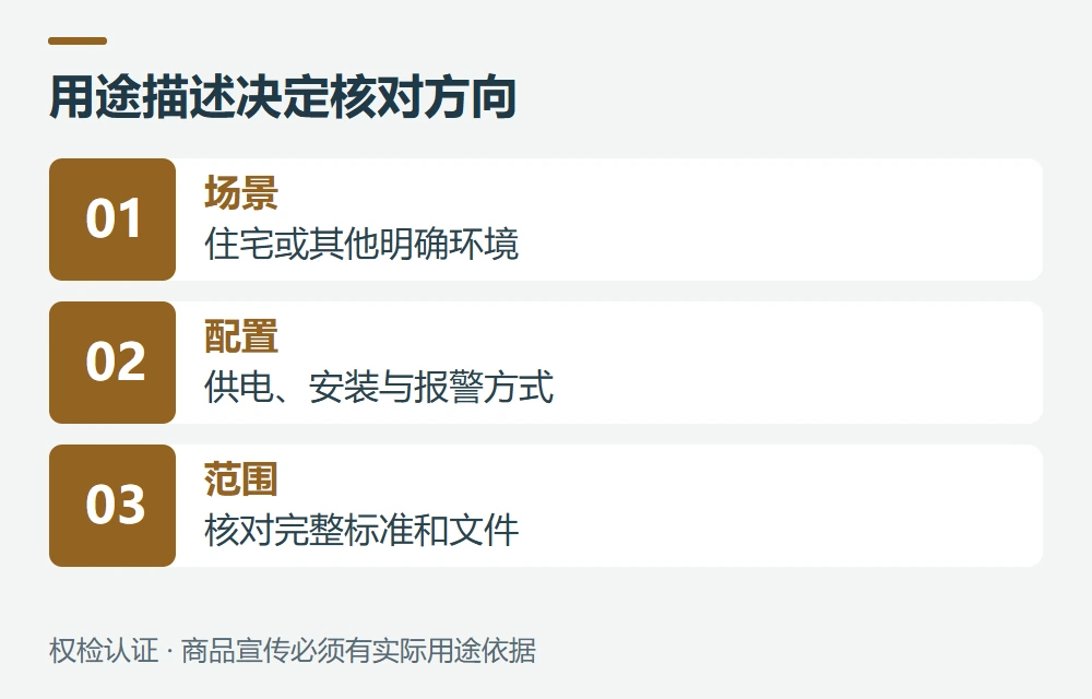 哪些用途可以核对UL 2034,哪些不能直接套用示意图