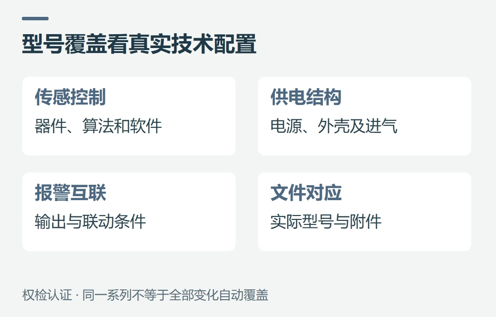 送检资料及系列型号,重点核对哪些项目示意图