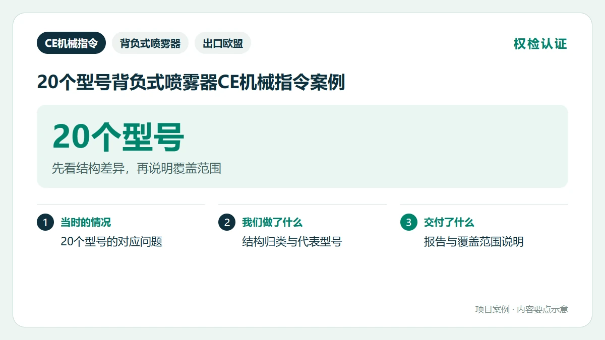 20个型号背负式喷雾器CE机械指令案例案例要点图