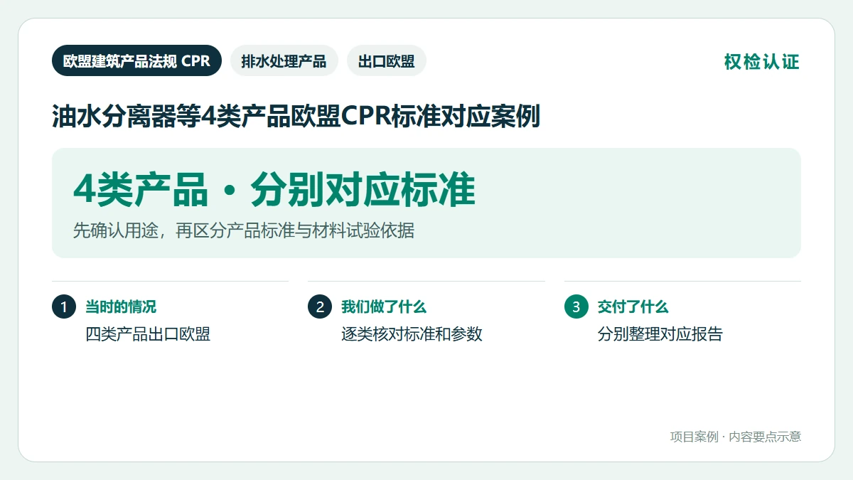油水分离器等4类产品欧盟CPR标准对应案例案例要点图