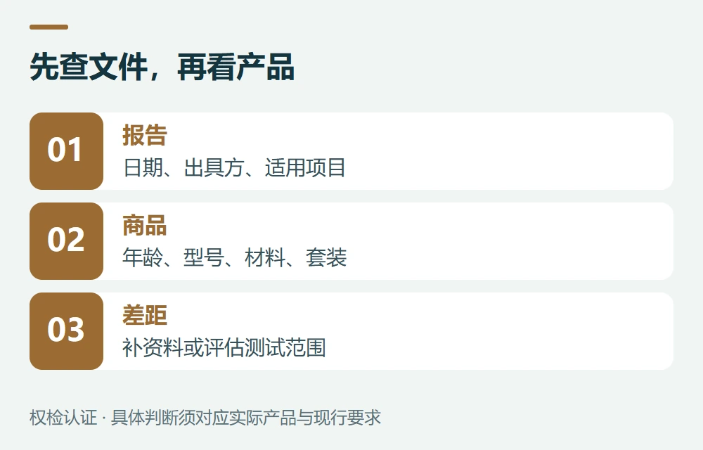 已有报告能否送审,先查这六项示意图
