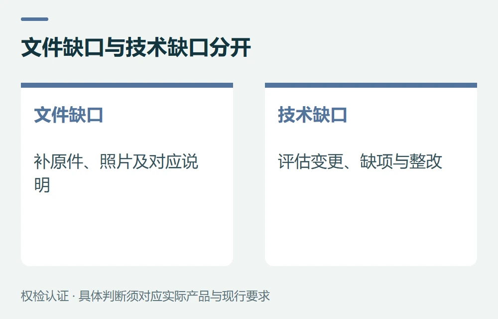 什么情况可能补资料,什么情况要评估测试示意图