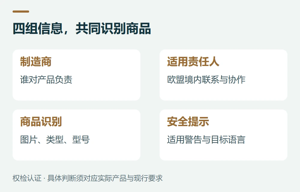 平台最常需要的四组信息,分别从哪里取示意图