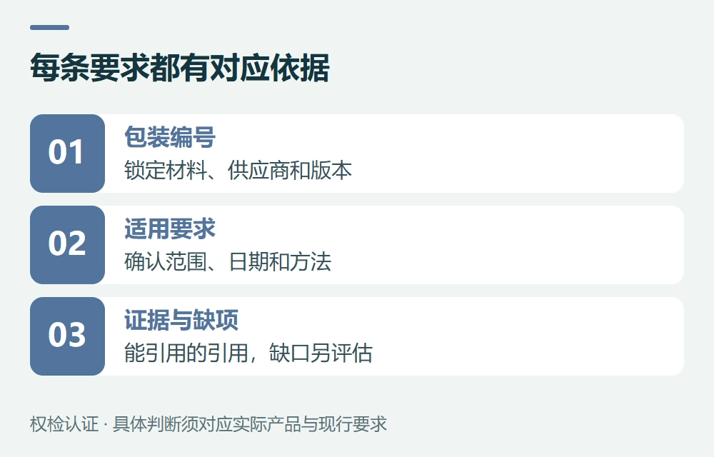 已有RoHS、REACH或材料报告,怎样判断能用多少示意图