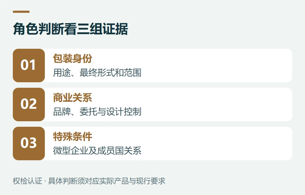 包材厂还是成品厂,按这些情形判断示意图