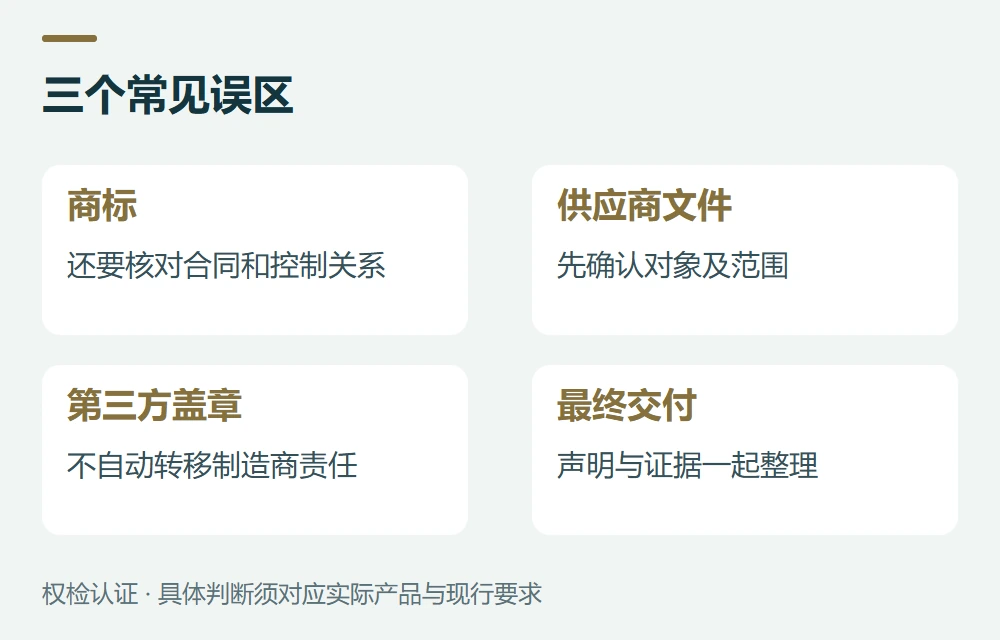 常见问题示意图
