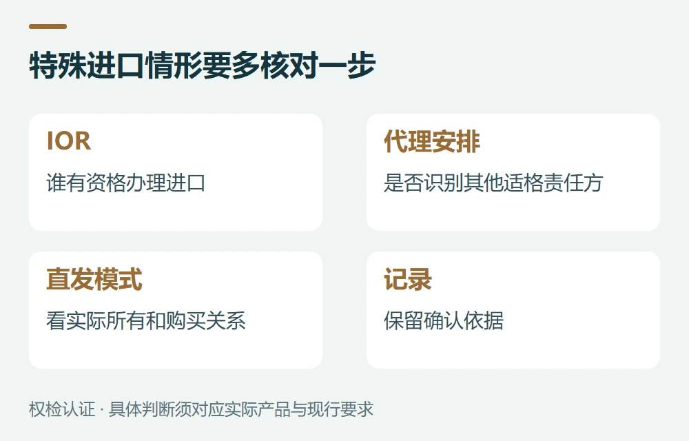 IOR是代理,或采用直发模式时怎样判断示意图
