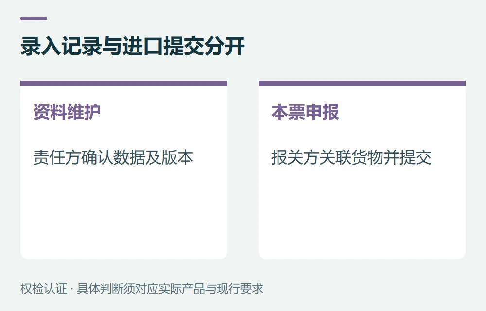 账号是谁建、数据是谁传,要选定一种清楚的流程示意图