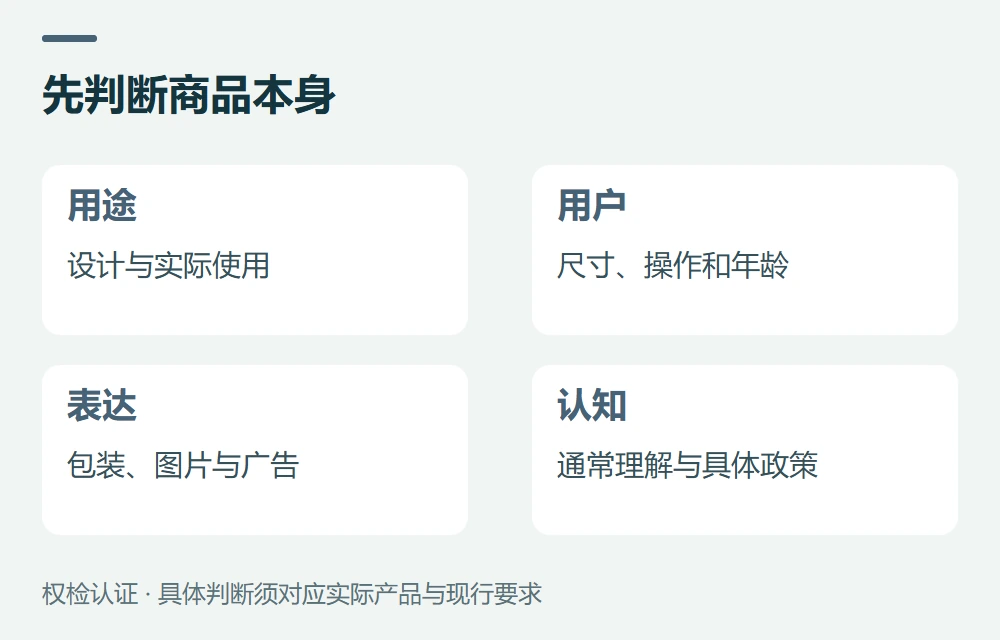 先判断是真误判,还是产品定位本来就不清楚示意图