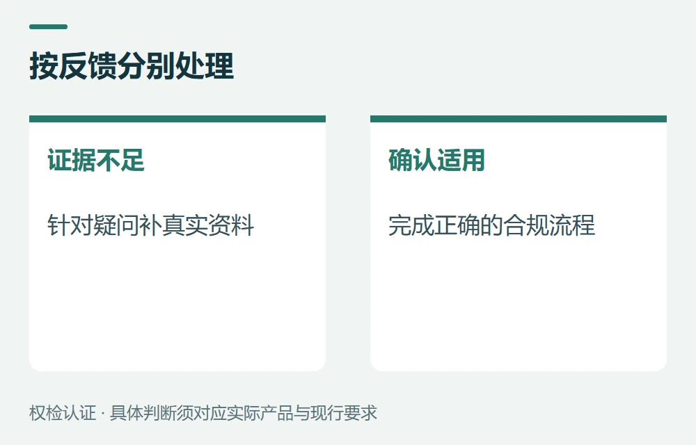 提交后,怎样处理补件或拒绝示意图