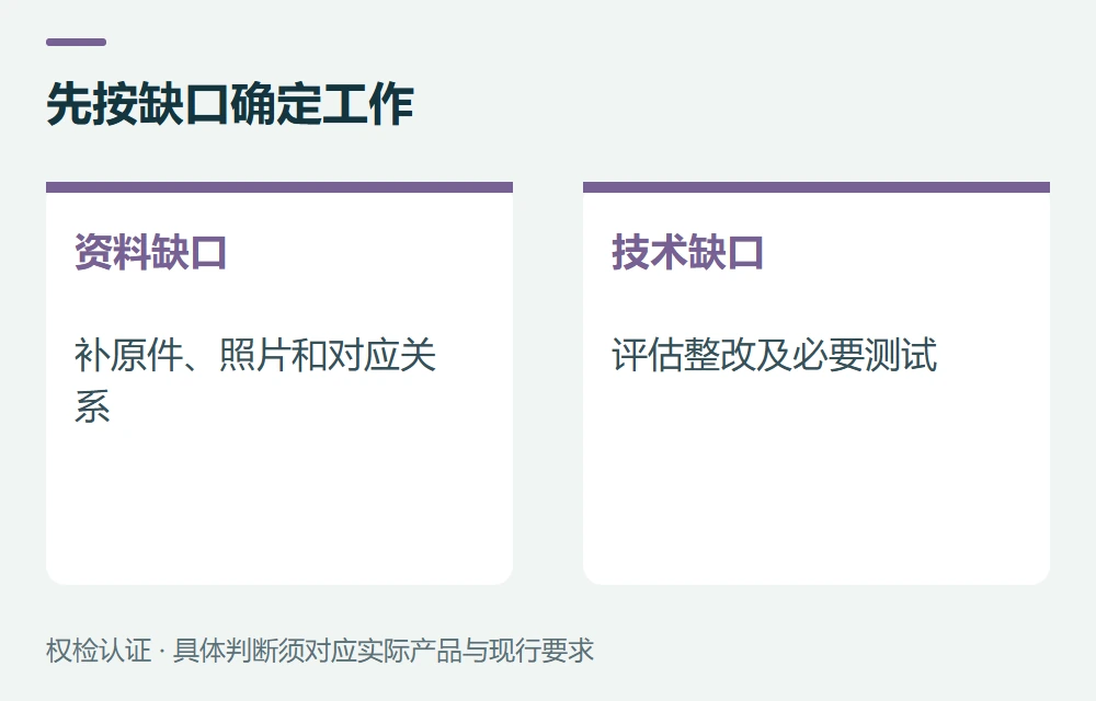 需要测试时,怎样确定范围示意图