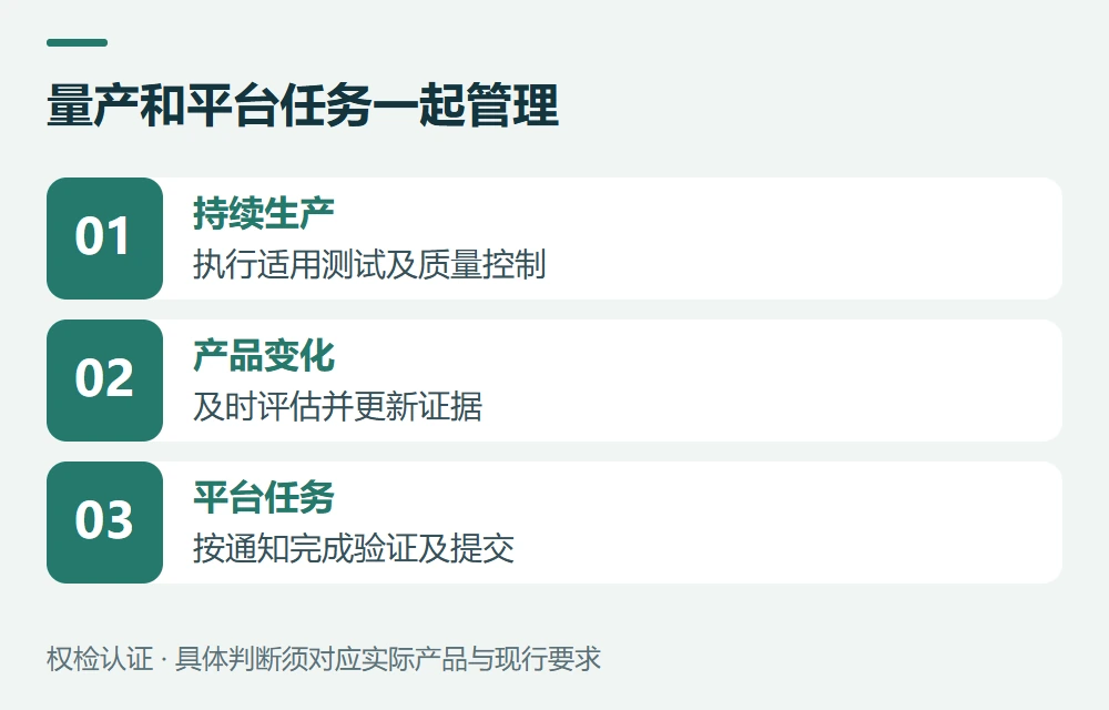 美国持续生产测试,为什么还要单独管理示意图