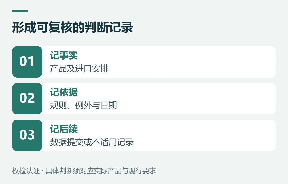 确认适用后,再安排数据和进口提交示意图