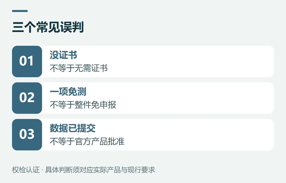 常见问题示意图