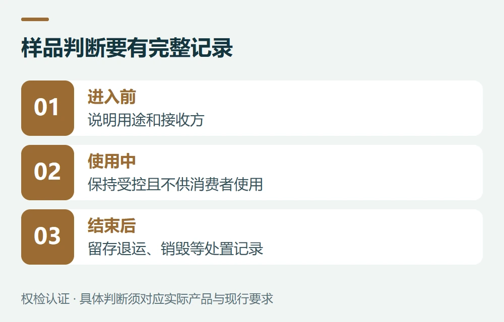 样品例外的关键,是最终用途和去向示意图