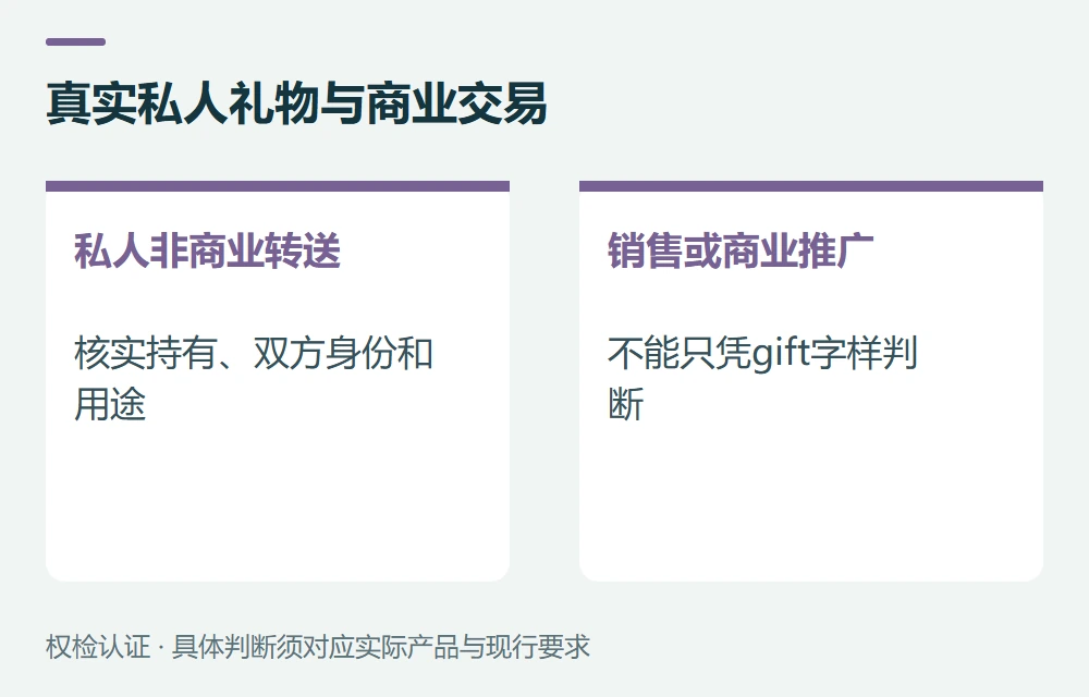 私人礼物与平台交易,要按事实区分示意图