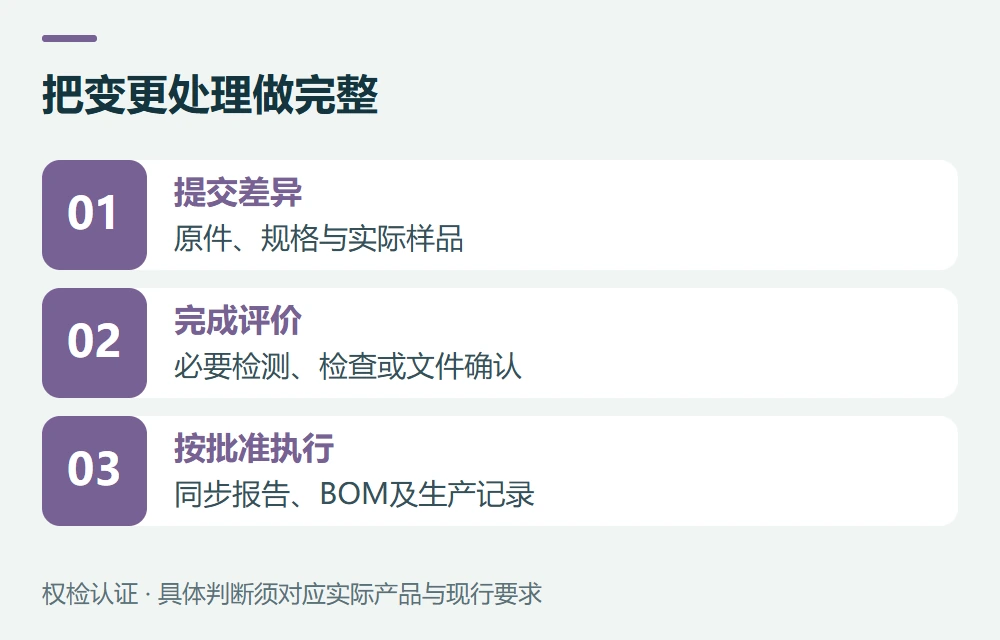 是否补测、补哪些,按变化影响确定示意图