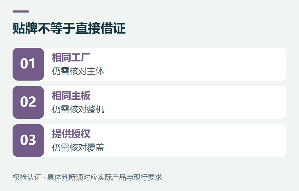 常见问题示意图