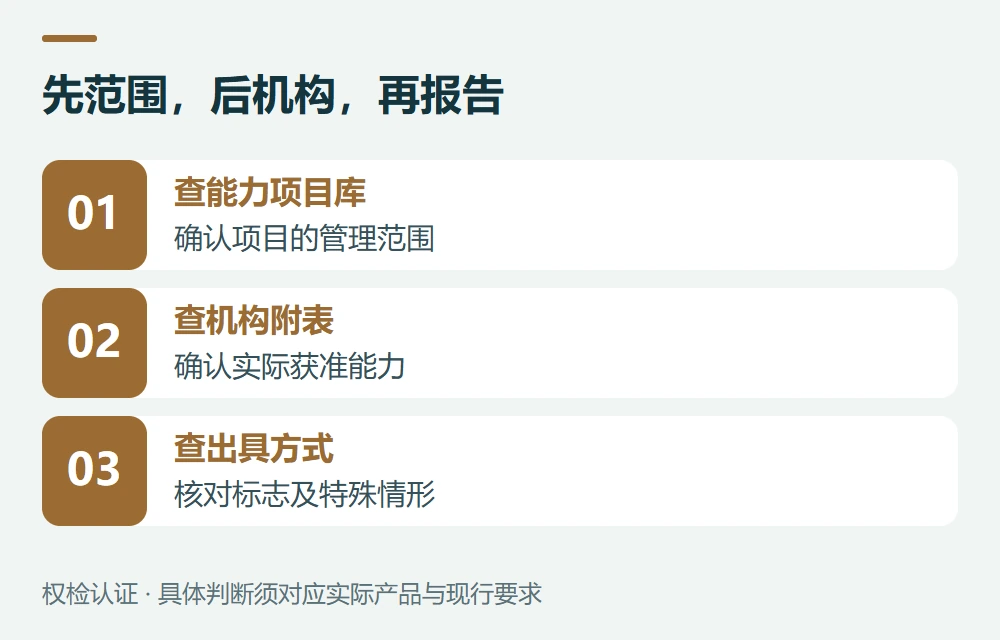 2026年CMA新规则,改变了哪些常见判断示意图