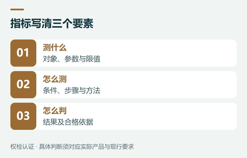 公开之前,先检查文本是否写得出来、测得出来示意图