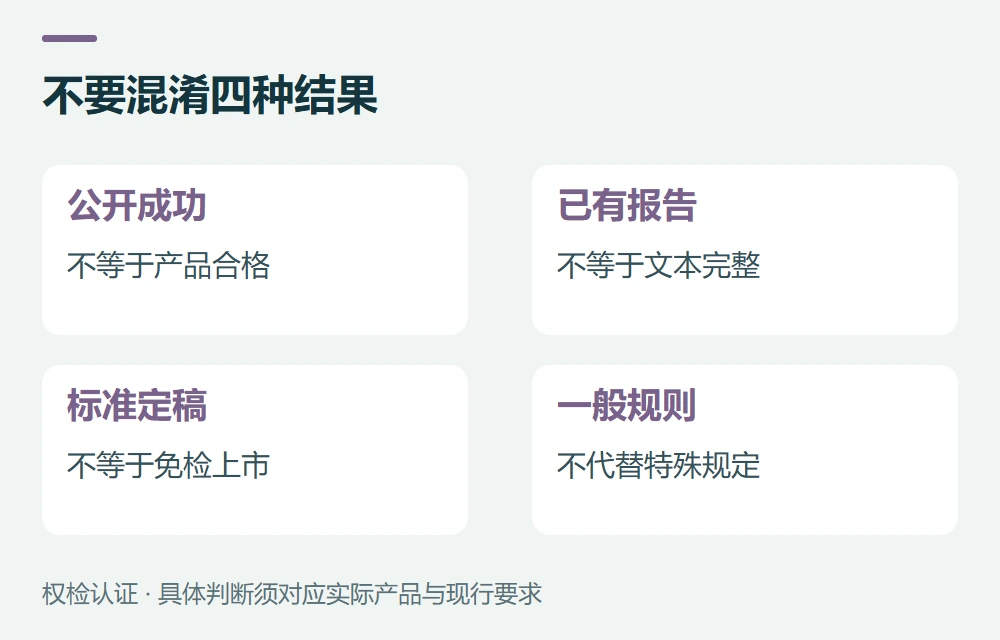 常见问题示意图
