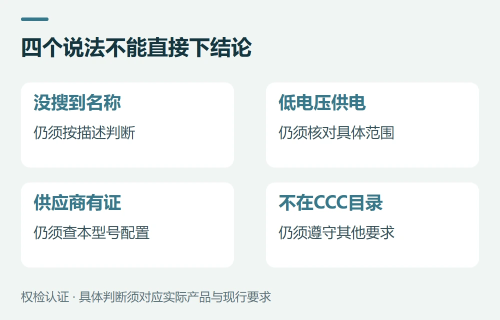 常见问题示意图