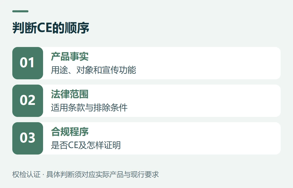 先看产品用途,不能只看有没有电源示意图
