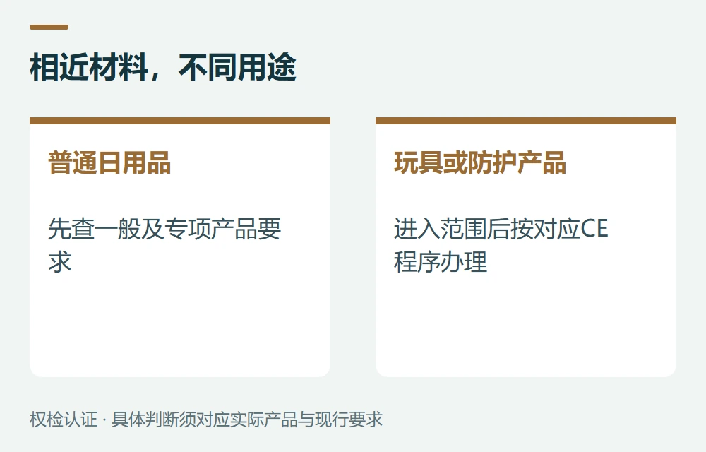 常见不带电产品,先按这张表找方向示意图