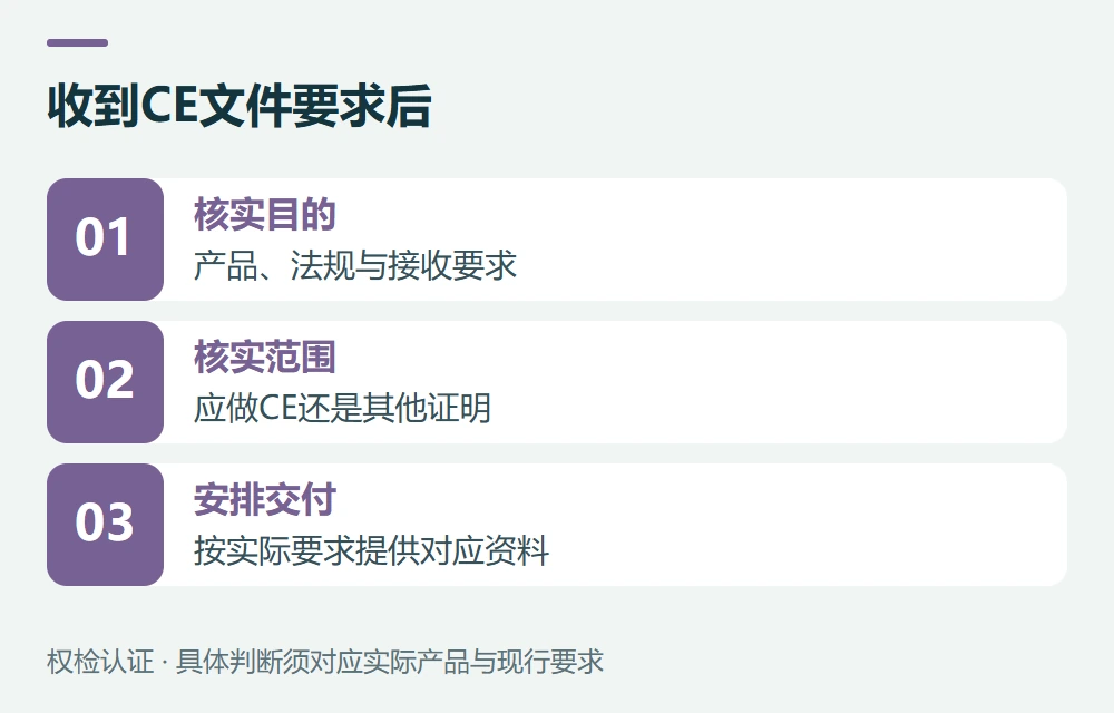 客户要求CE证书,先弄清他要证明什么示意图