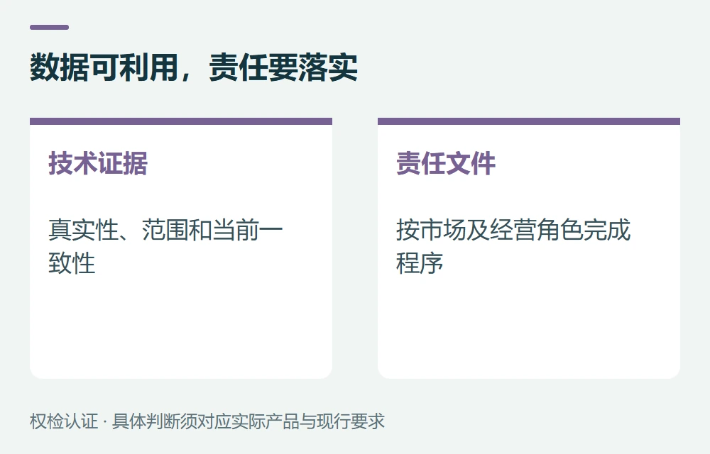 销往欧盟和美国,已有证据怎么利用示意图