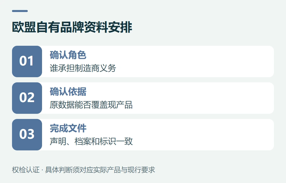 欧盟CE:资料可以评估利用,制造商责任要落实示意图