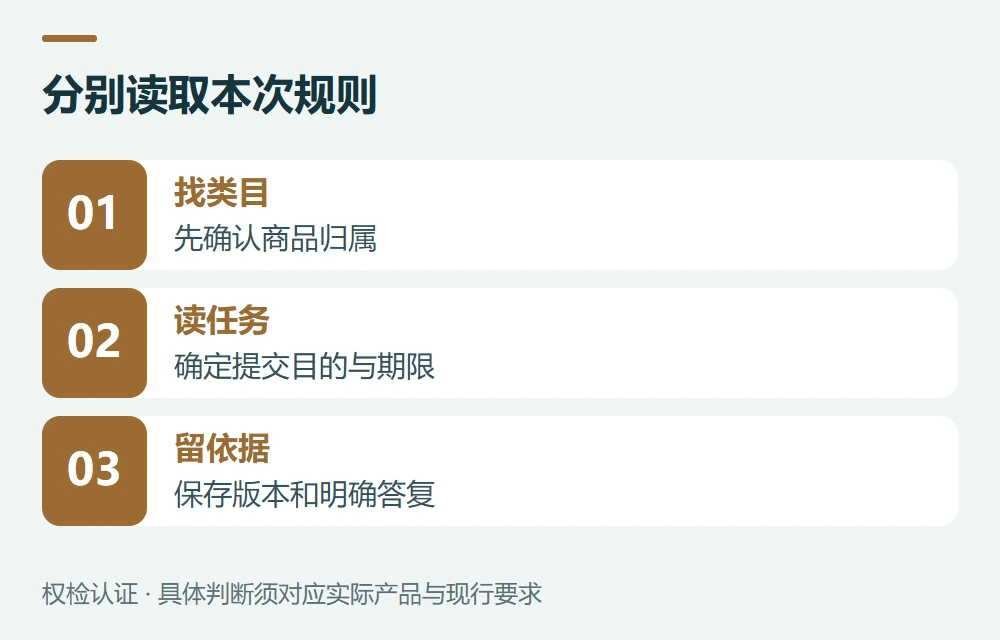 三个平台的要求,应分别到哪里查示意图