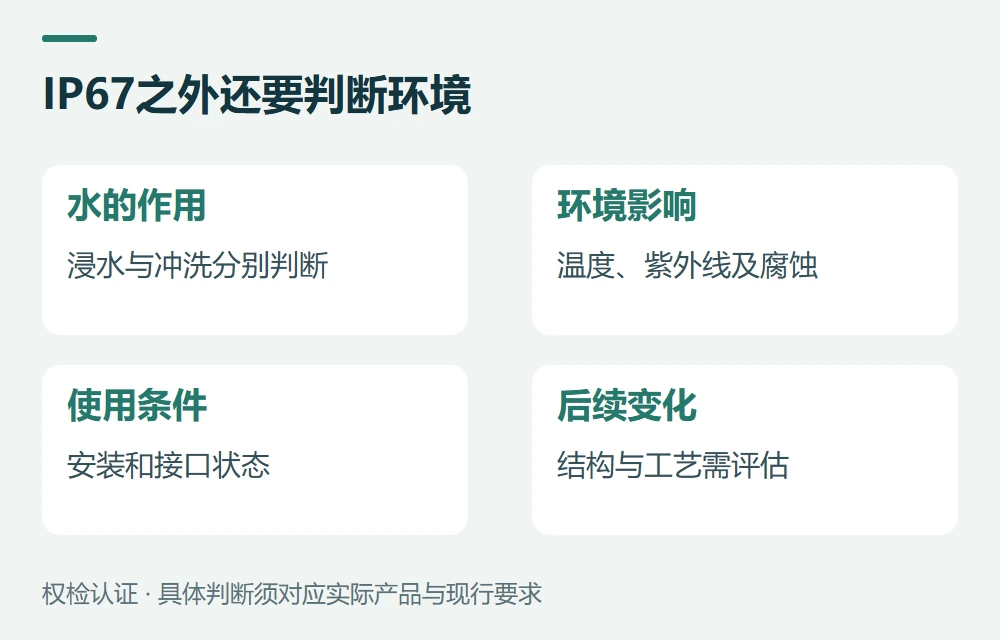 达到IP67,也不等于所有户外场景都适用示意图