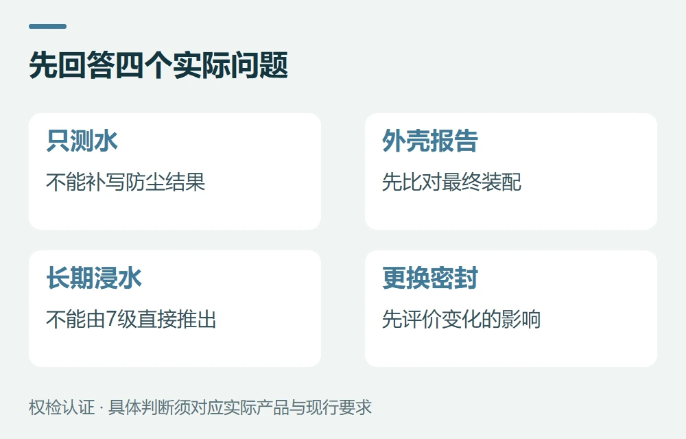 常见问题示意图