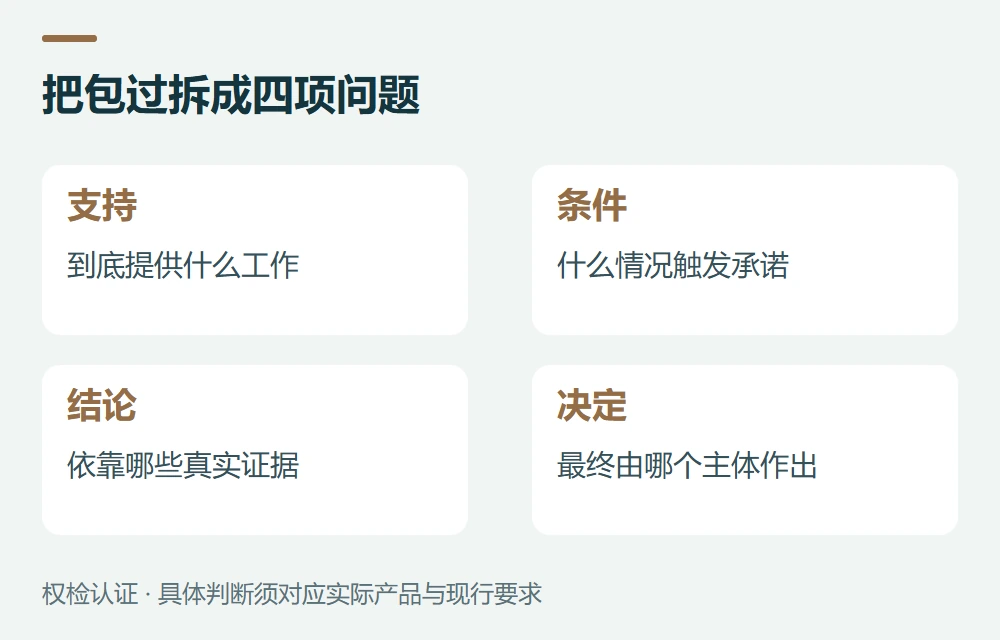 先问清楚,对方到底保证什么示意图