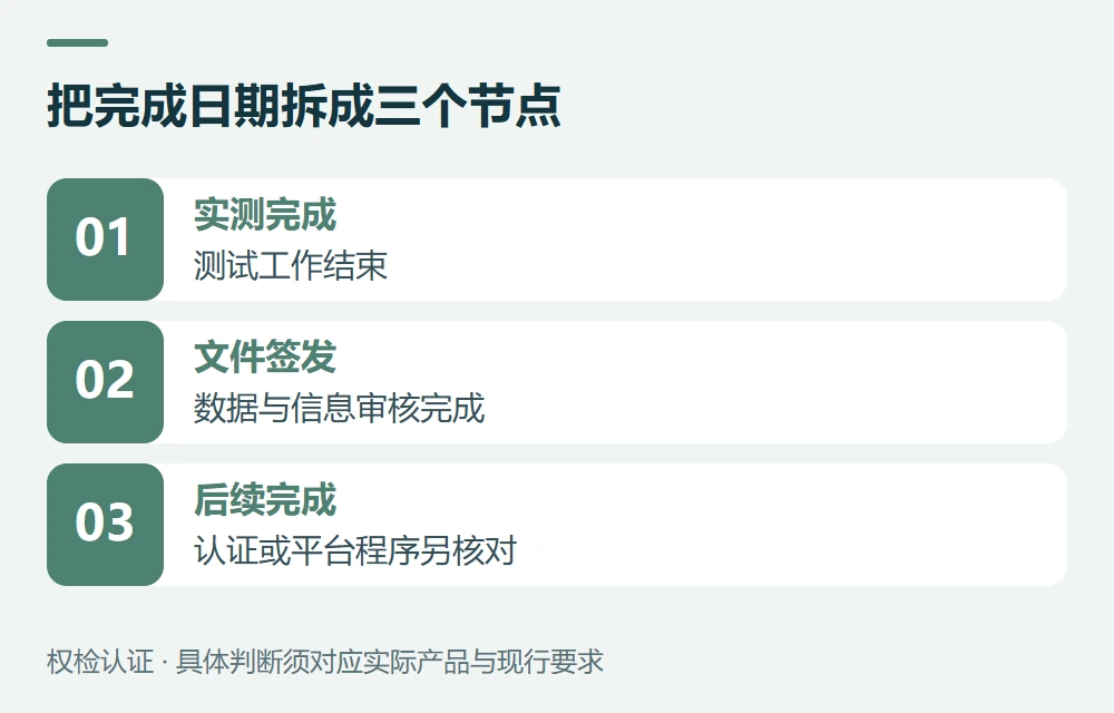 先明确,你要的是哪一个完成日期示意图