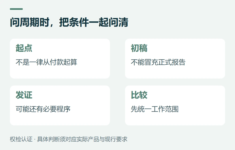 常见问题示意图