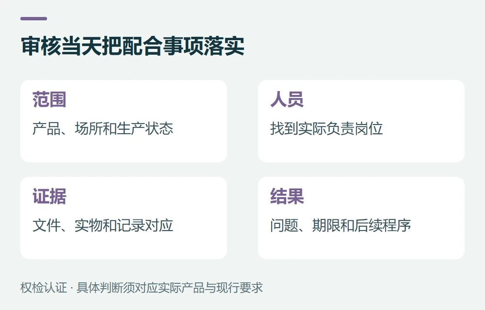 审核当天怎样配合,能减少反复找资料示意图