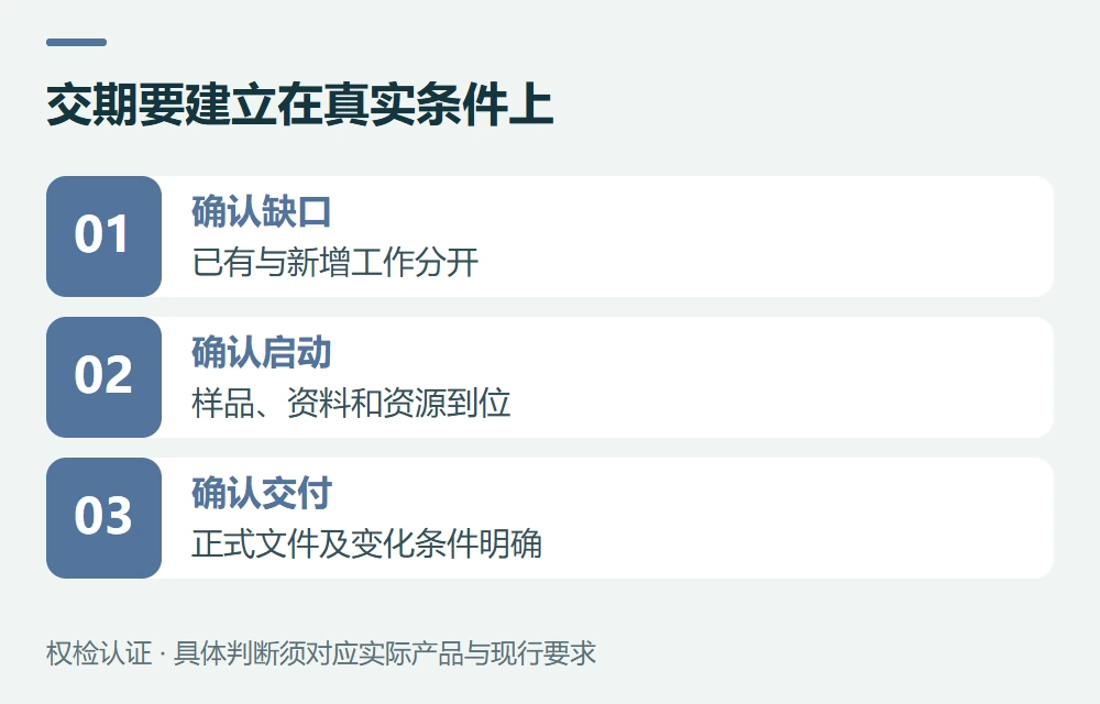 确实要补测时,怎样取得可信的交期示意图