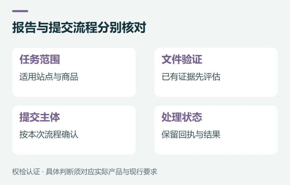 平台任务还要核对提交路径,不能只拿到报告示意图