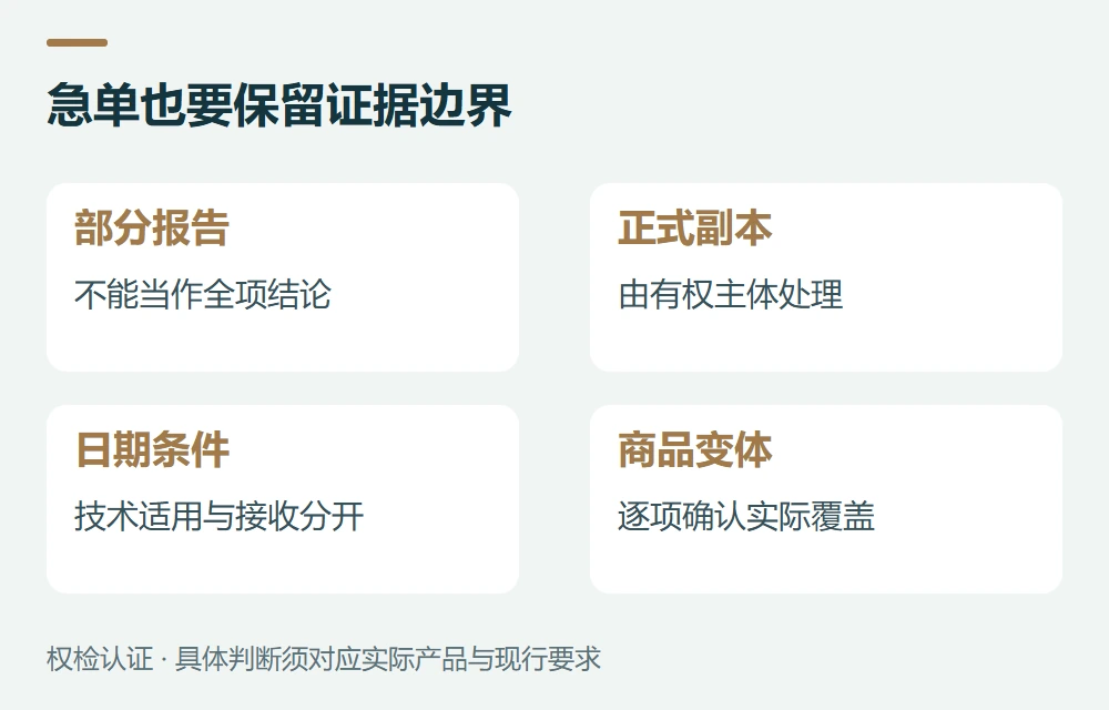 常见问题示意图